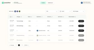 Das praxisToni Ticketsystem