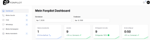 Ein weiteres Bild zum Dashboard von Fonpilot